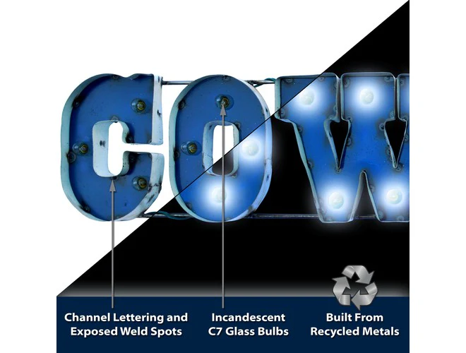 Imperial USA NFL Lighted Recycled Metal Sign - Image 4